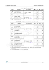 STGB30V60F數據表 頁面 5