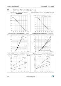 STGB30V60F Datenblatt Seite 6