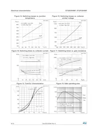 STGB30V60F Datenblatt Seite 8