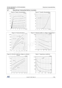 STGF14NC60KD Datasheet Pagina 7