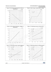 STGF14NC60KD Datasheet Page 8