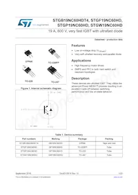 STGF19NC60HD Datasheet Cover