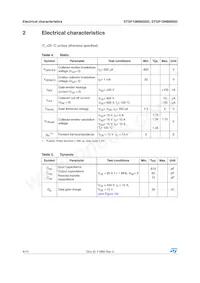 STGP10NB60SD Datenblatt Seite 4