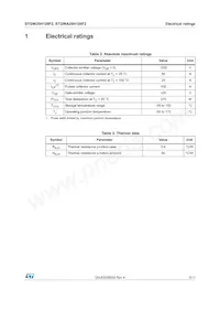 STGW25H120F2 Datasheet Pagina 3