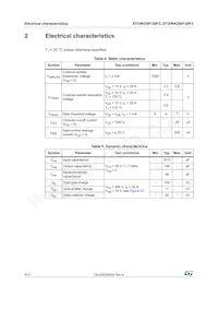 STGW25H120F2 Datasheet Pagina 4