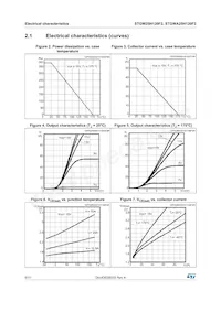 STGW25H120F2 Datasheet Pagina 6