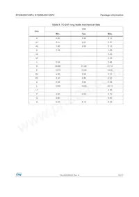 STGW25H120F2 Datasheet Pagina 15