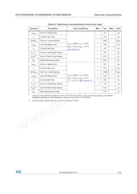 STGW30H65FB Datasheet Page 5
