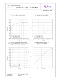 6MS30017E43W38169NOSA1 Datasheet Pagina 5