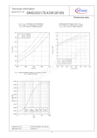 6MS30017E43W38169NOSA1 Datasheet Pagina 6