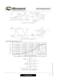 APT50GF60JU2 Datasheet Pagina 6