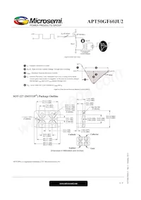 APT50GF60JU2 Datasheet Pagina 8