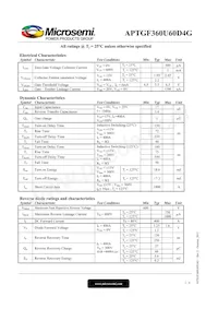 APTGF360U60D4G Datasheet Pagina 2