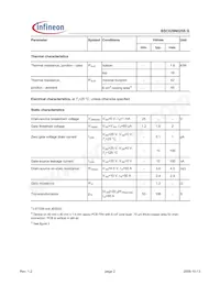 BSC029N025S G Datenblatt Seite 2