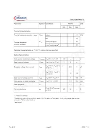 BSC152N10NSFGATMA1 Datenblatt Seite 2