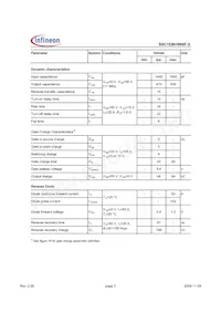 BSC152N10NSFGATMA1 Datenblatt Seite 3