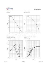 BSC240N12NS3 G Datenblatt Seite 4