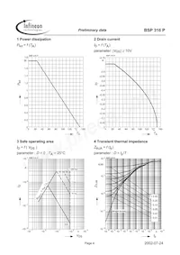 BSP316PL6327HTSA1 Datasheet Pagina 4