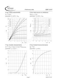 BSP316PL6327HTSA1 Datasheet Pagina 5