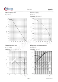 BSP324L6327HTSA1 Datasheet Pagina 4