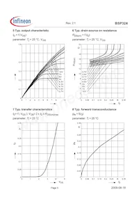 BSP324L6327HTSA1 Datasheet Pagina 5