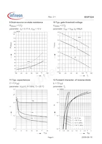 BSP324L6327HTSA1 Datasheet Pagina 6