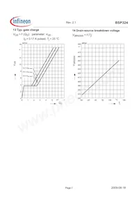 BSP324L6327HTSA1 Datasheet Pagina 7