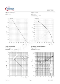 BSS670S2LL6327HTSA1 Datasheet Pagina 4