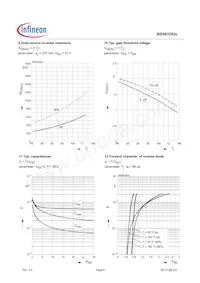 BSS670S2LL6327HTSA1 Datasheet Pagina 6