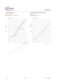 BSS670S2LL6327HTSA1 Datasheet Pagina 7