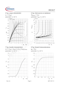 BSS84PL6433HTMA1 Datasheet Pagina 5