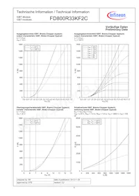 FD800R33KF2CNOSA1 Datenblatt Seite 5