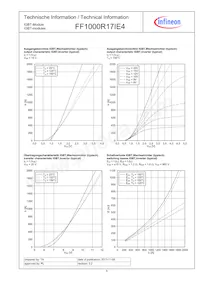 FF1000R17IE4BOSA1 Datenblatt Seite 5