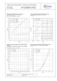 FF1000R17IE4BOSA1 Datenblatt Seite 6