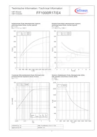 FF1000R17IE4BOSA1 Datenblatt Seite 7