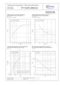 FF150R12ME3GBOSA1 Datenblatt Seite 6