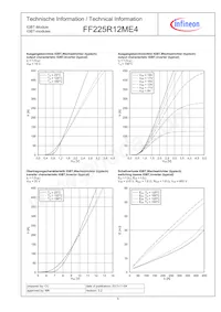 FF225R12ME4BOSA1 Datasheet Pagina 5