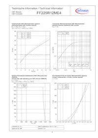 FF225R12ME4BOSA1 Datenblatt Seite 6