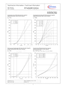 FF450R12IE4BOSA2 Datenblatt Seite 5