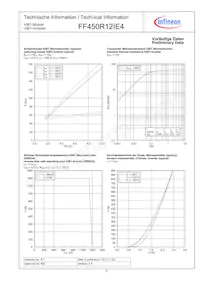 FF450R12IE4BOSA2 Datenblatt Seite 6