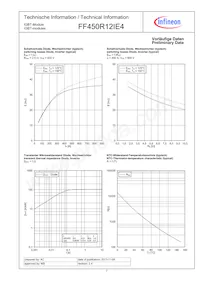 FF450R12IE4BOSA2 Datenblatt Seite 7