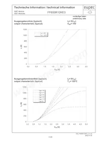 FF600R12KE3NOSA1 Datasheet Pagina 4