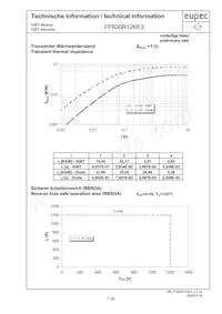 FF600R12KE3NOSA1數據表 頁面 7