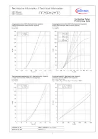 FF75R12YT3BOMA1 Datenblatt Seite 4