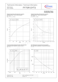 FF75R12YT3BOMA1 Datenblatt Seite 6