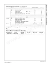 FMS6G15US60數據表 頁面 2