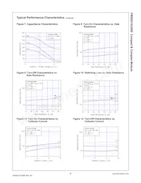 FMS6G15US60 Datasheet Pagina 6