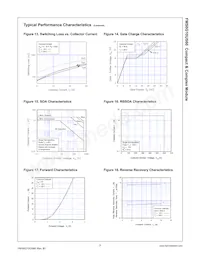 FMS6G15US60 Datasheet Pagina 7