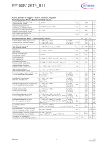 FP150R12KT4B11BPSA1 Datasheet Pagina 4