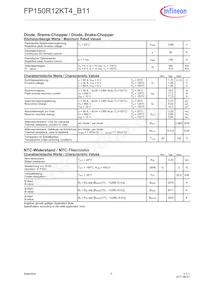 FP150R12KT4B11BPSA1 Datasheet Pagina 5